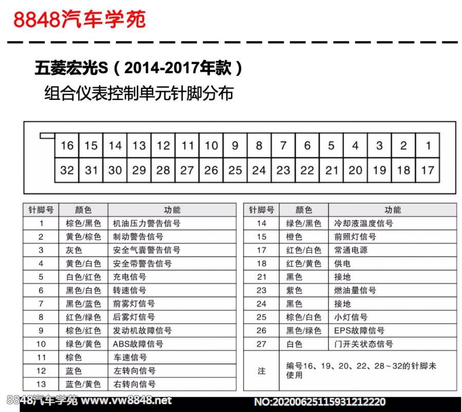 2014-2017年五菱宏光S车型组合仪表控制单元